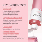 PDRN Pink Peptide Toner, 250ml