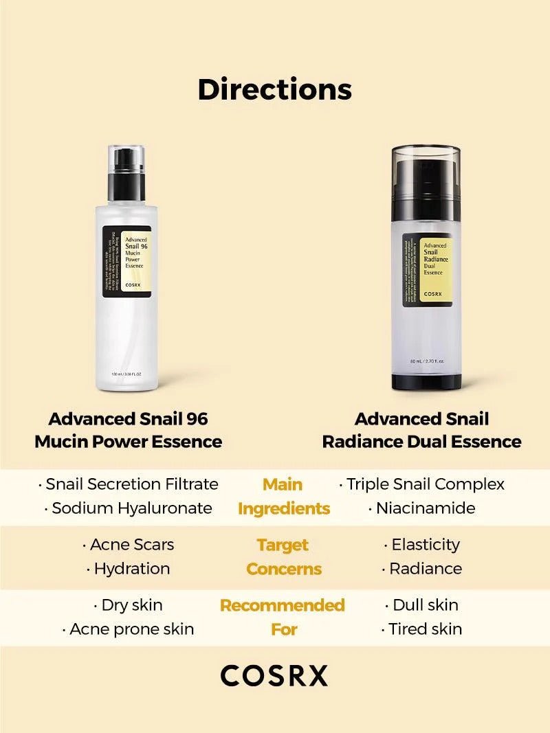 Advanced Snail Radiance Dual Essence, 80ml