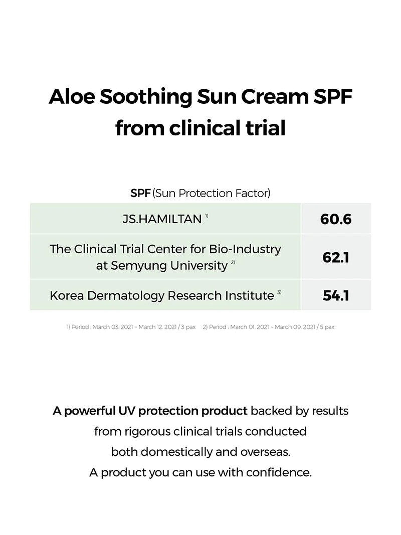 Aloe Soothing Sun Cream (sunscreen), 50ml