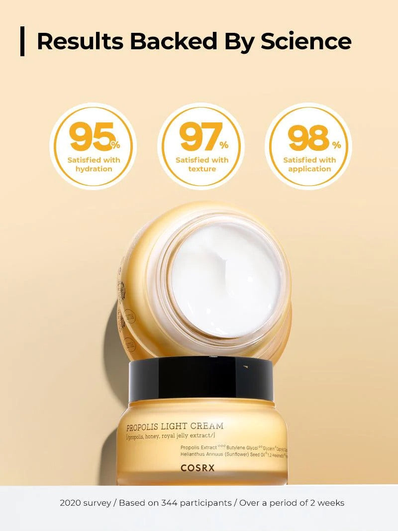 Full Fit Propolis Light Cream, 65ml