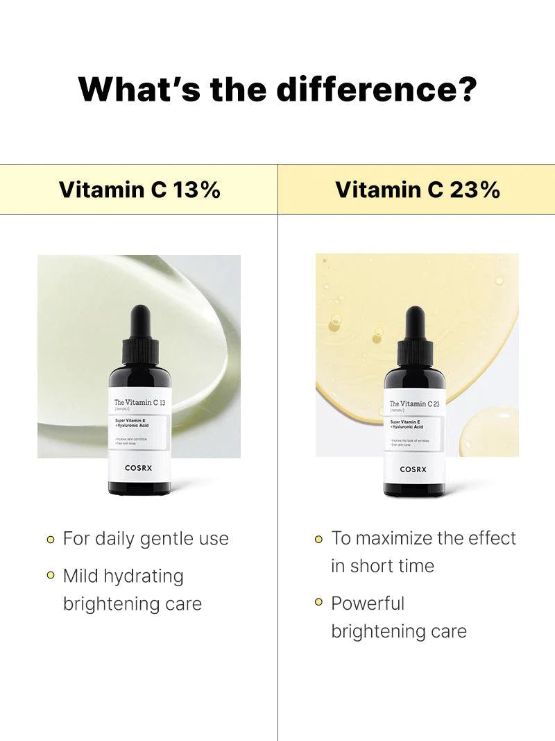 The Vitamin C 13 Serum, 20g